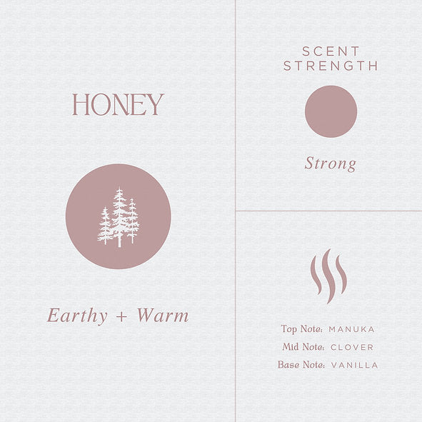 AuraTae - Candles Valentines Collection