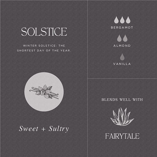 AuraTae - Essential Oils (15ml)