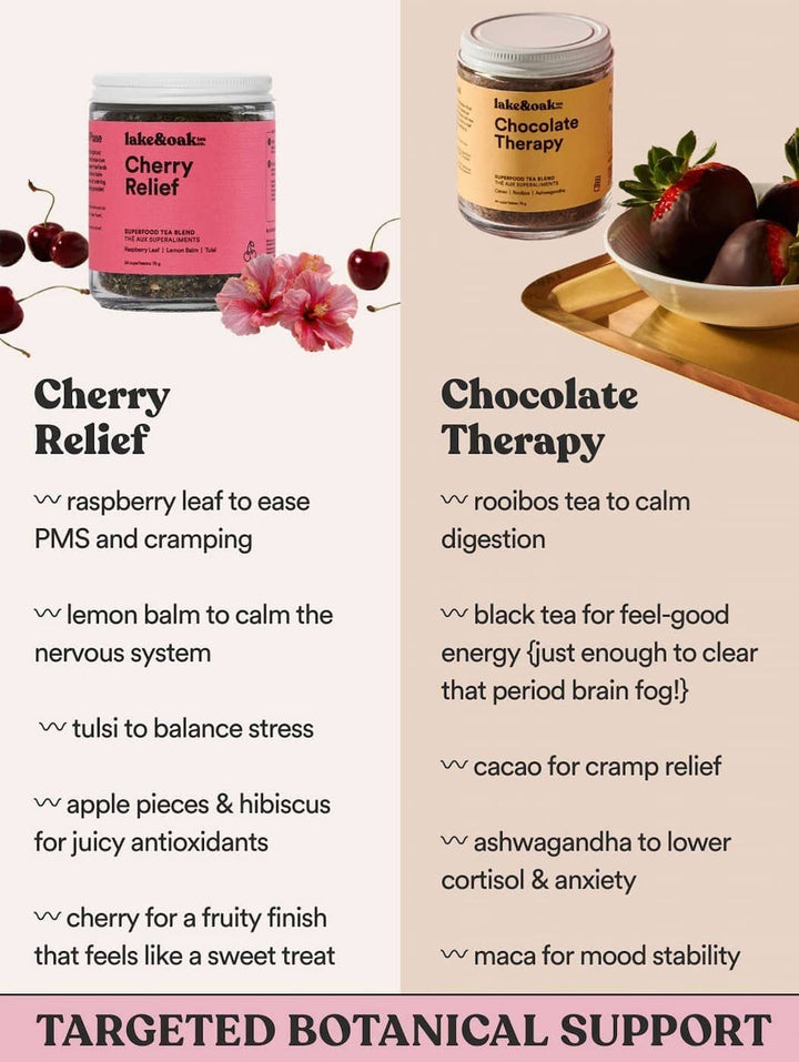 Lake & Oak Tea Co. - Cherry Relief - Superfood Tea Blend