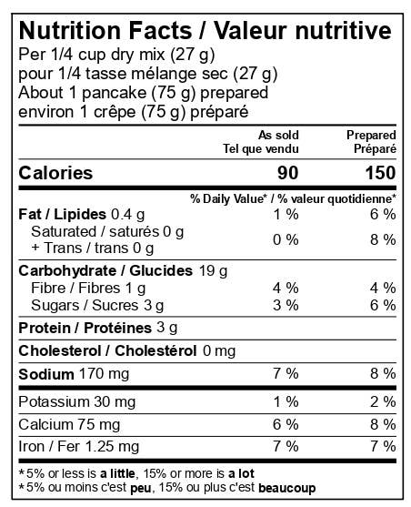 Provisions Food Company - Buttermilk Pancake Mix