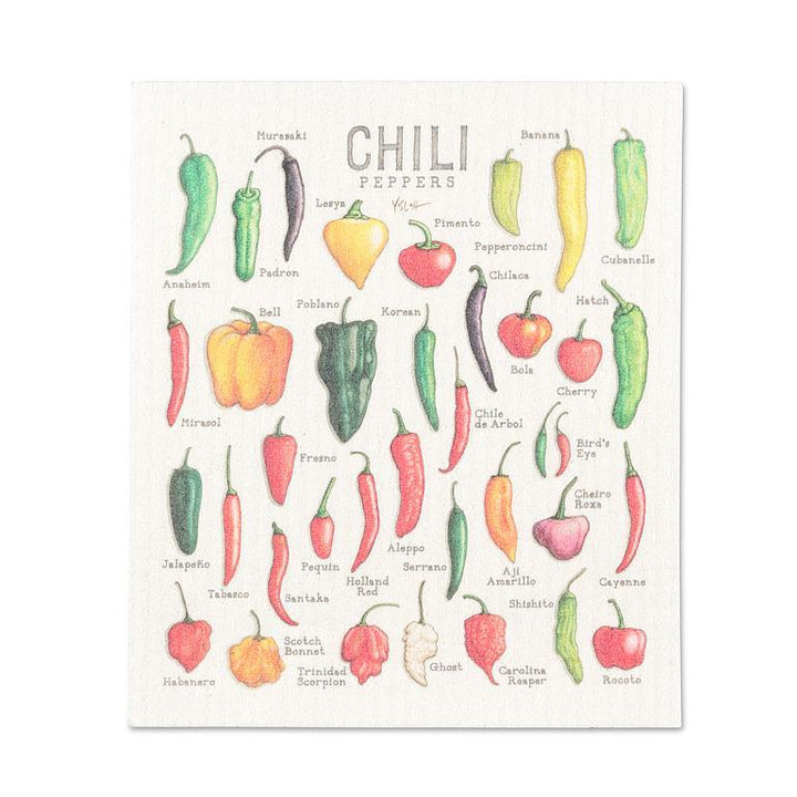 Abbott Collection - Dishcloths