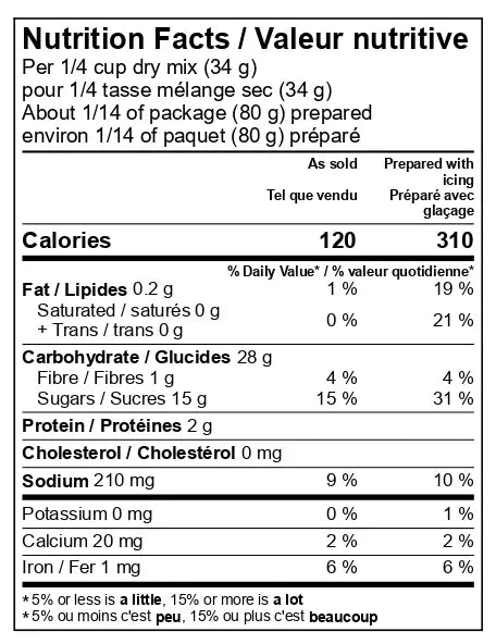 Provisions Food Company - Carrot Cake Dry Mix